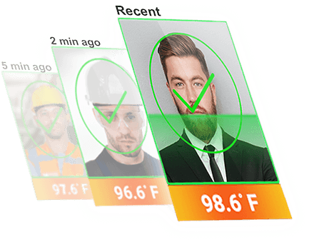 Employee Temperature detection software