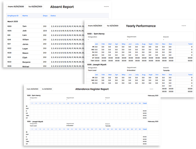 Import HRMS system