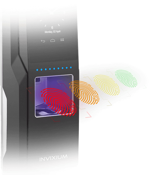 Lumidigm Multispectral Fingerprint Sensor