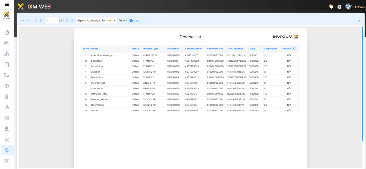 Device List Report