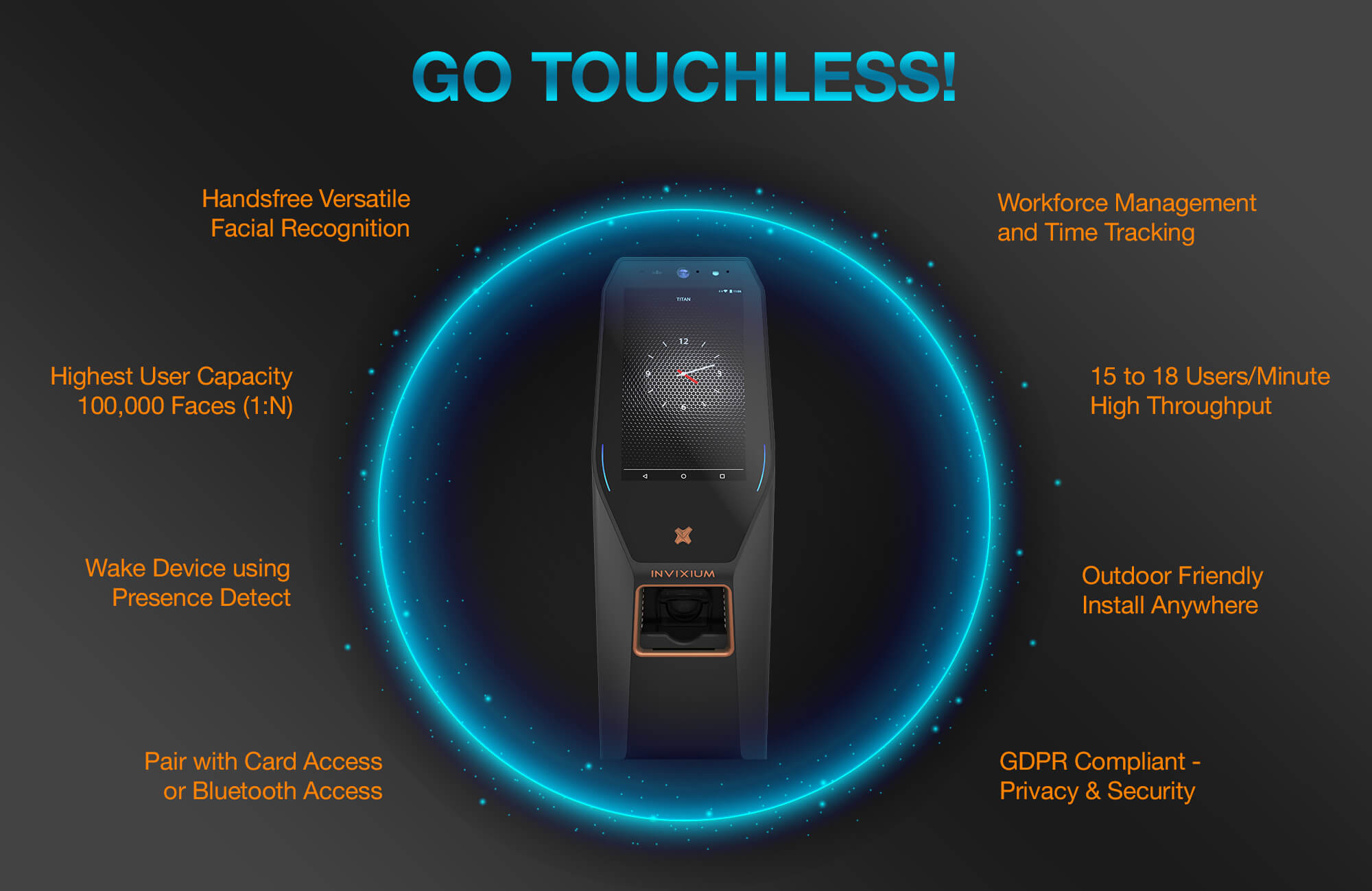 Touchless Biometric Solution in COVID-19 Pandemic