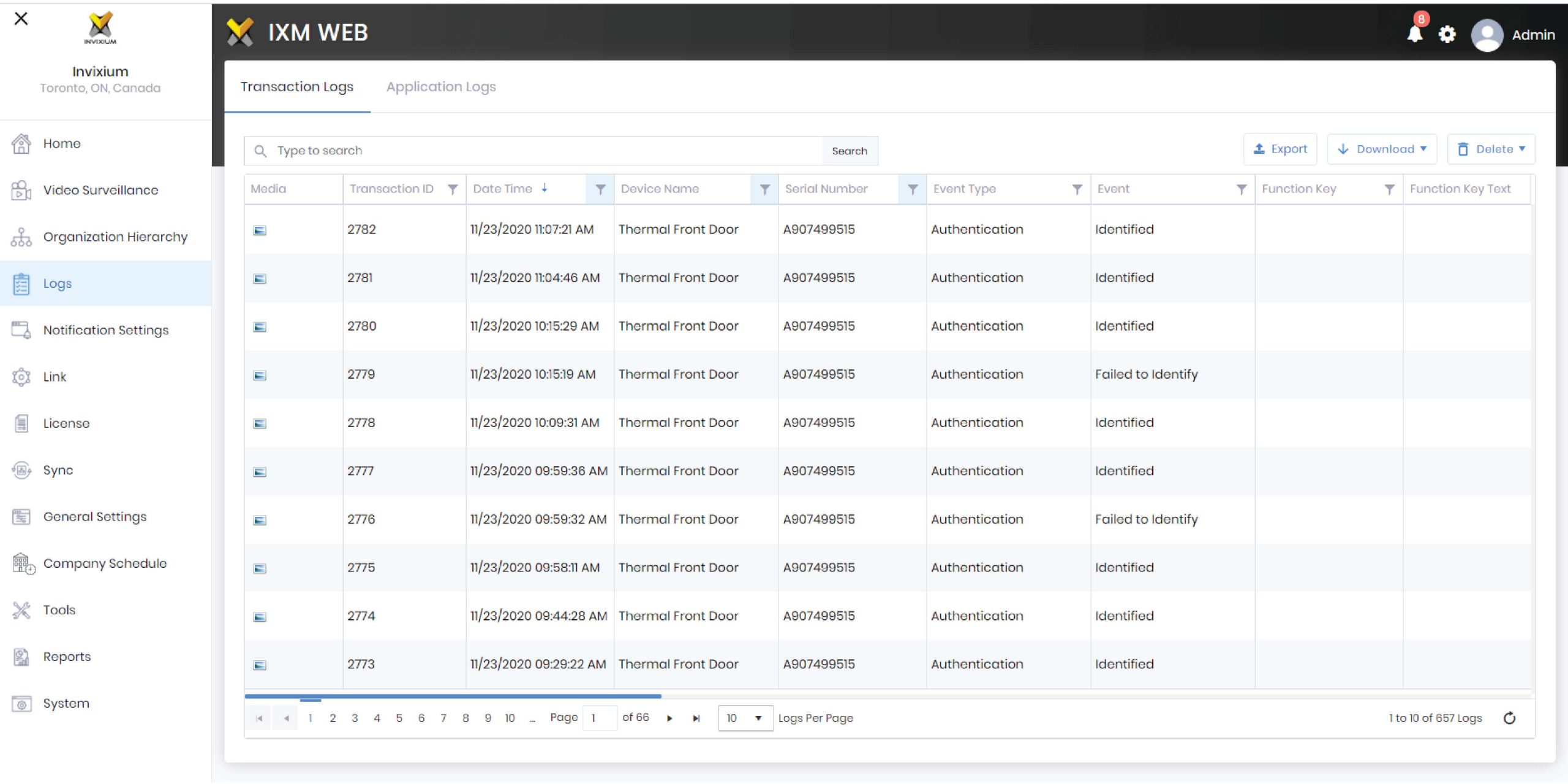 Real Time Employee Temperature Monitoring Software