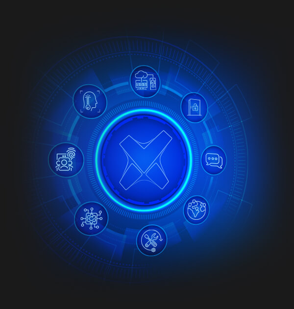 Customize your biometric