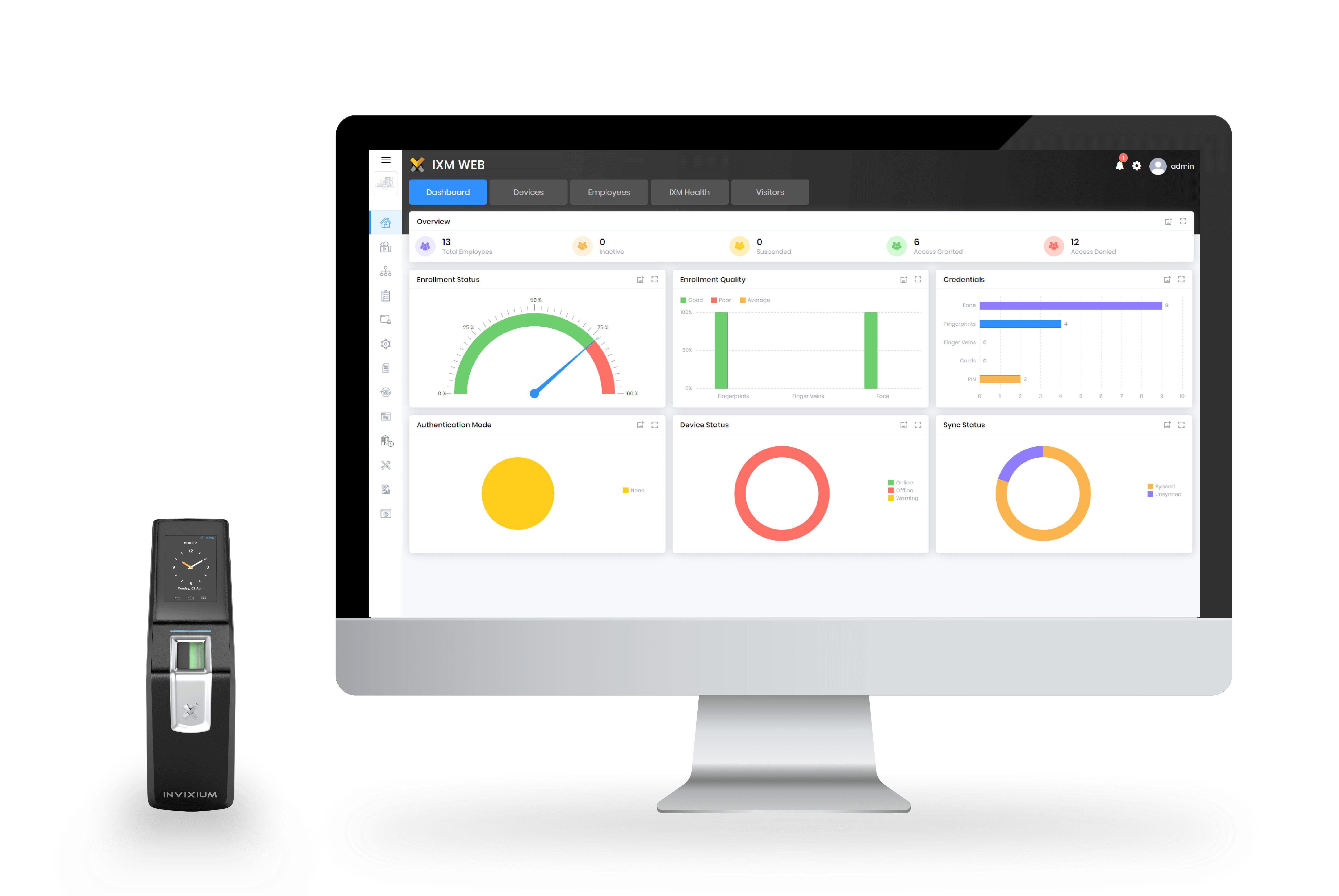 Software Dashnoard IXM MERGE 2