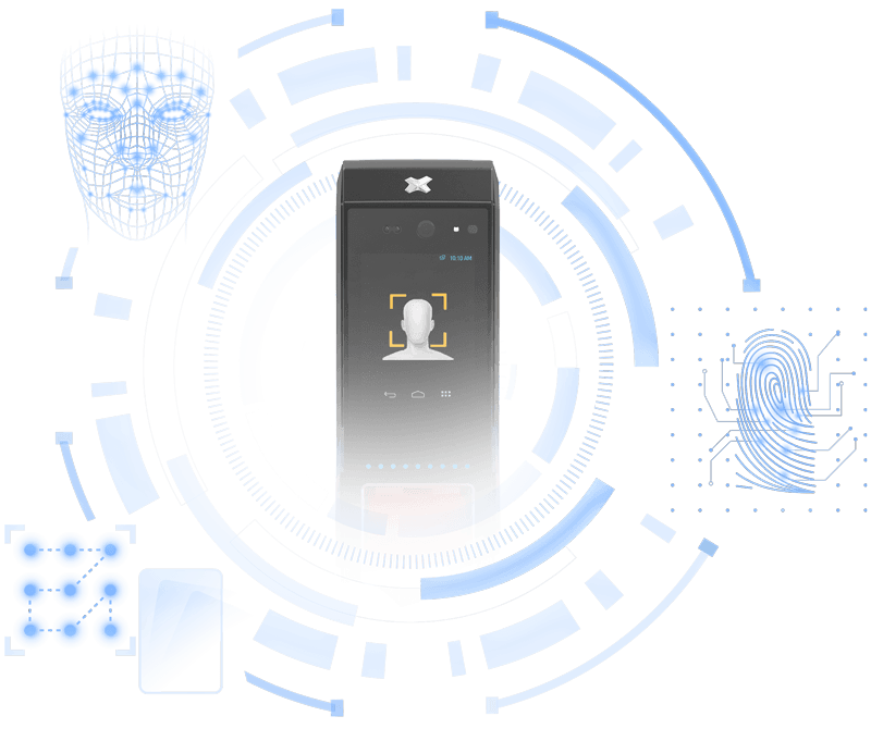 Multi Authentication Support IXM TOUCH 2 Face