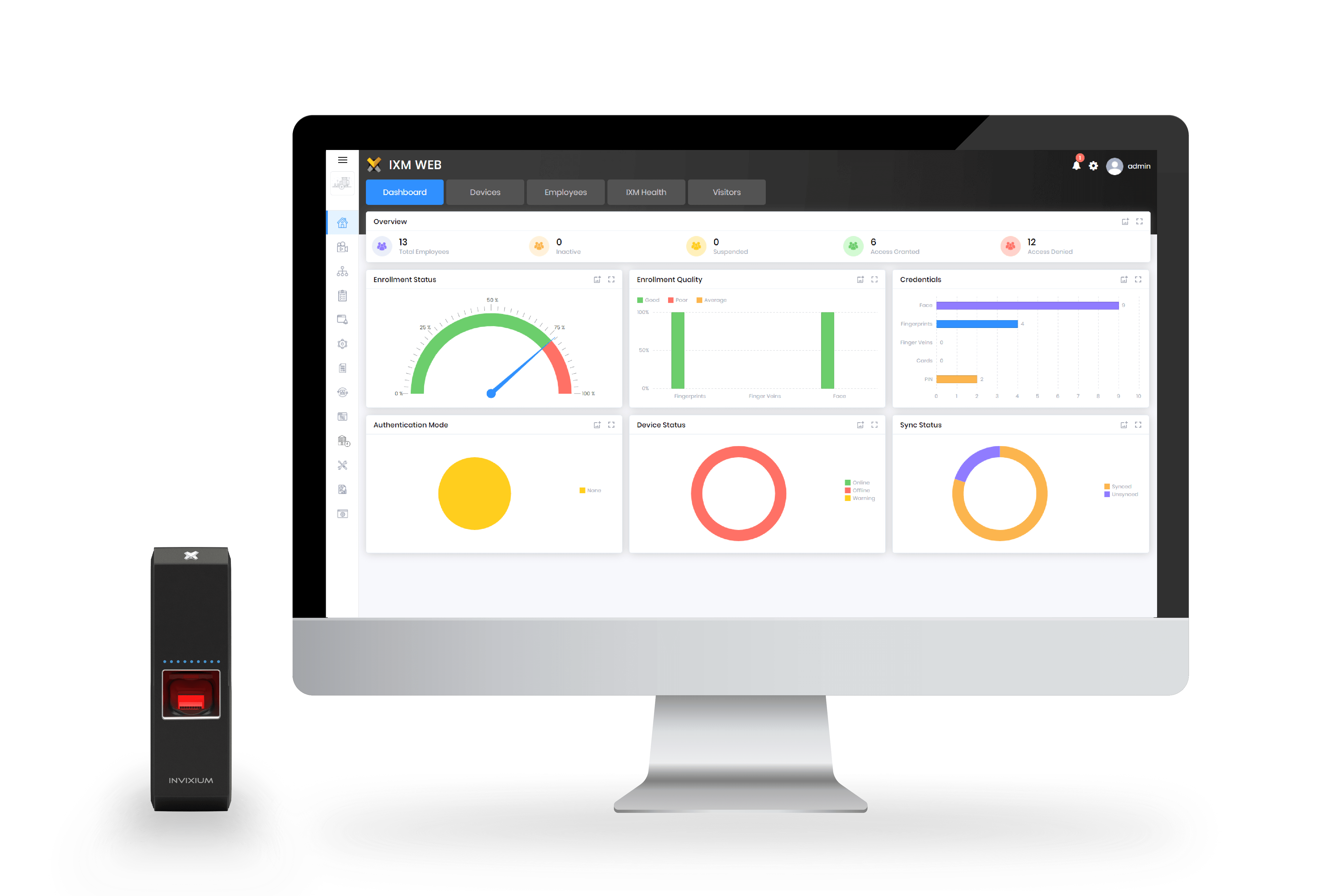 Mycro Software Dashboad