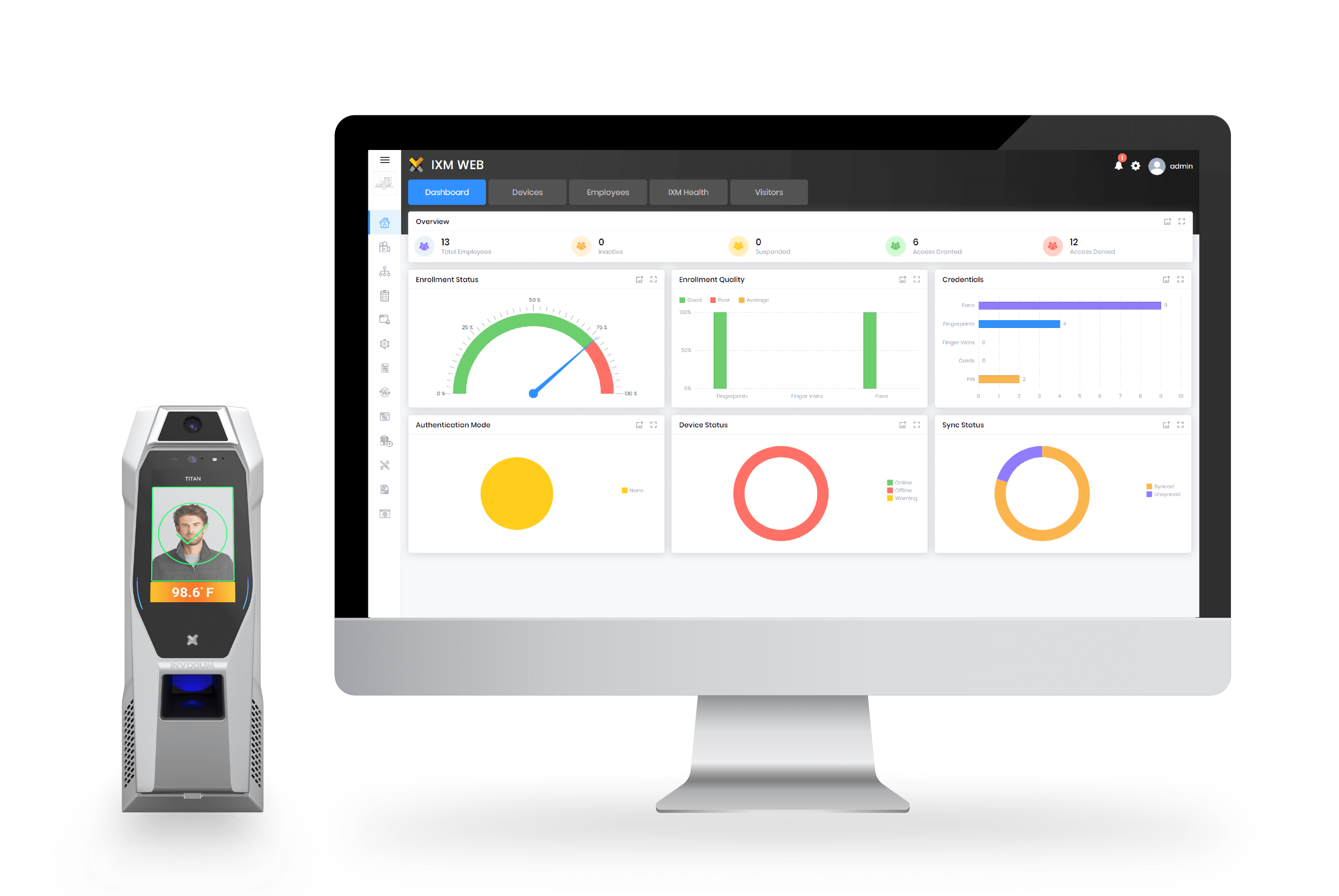 Biometrics Workforce Management Software