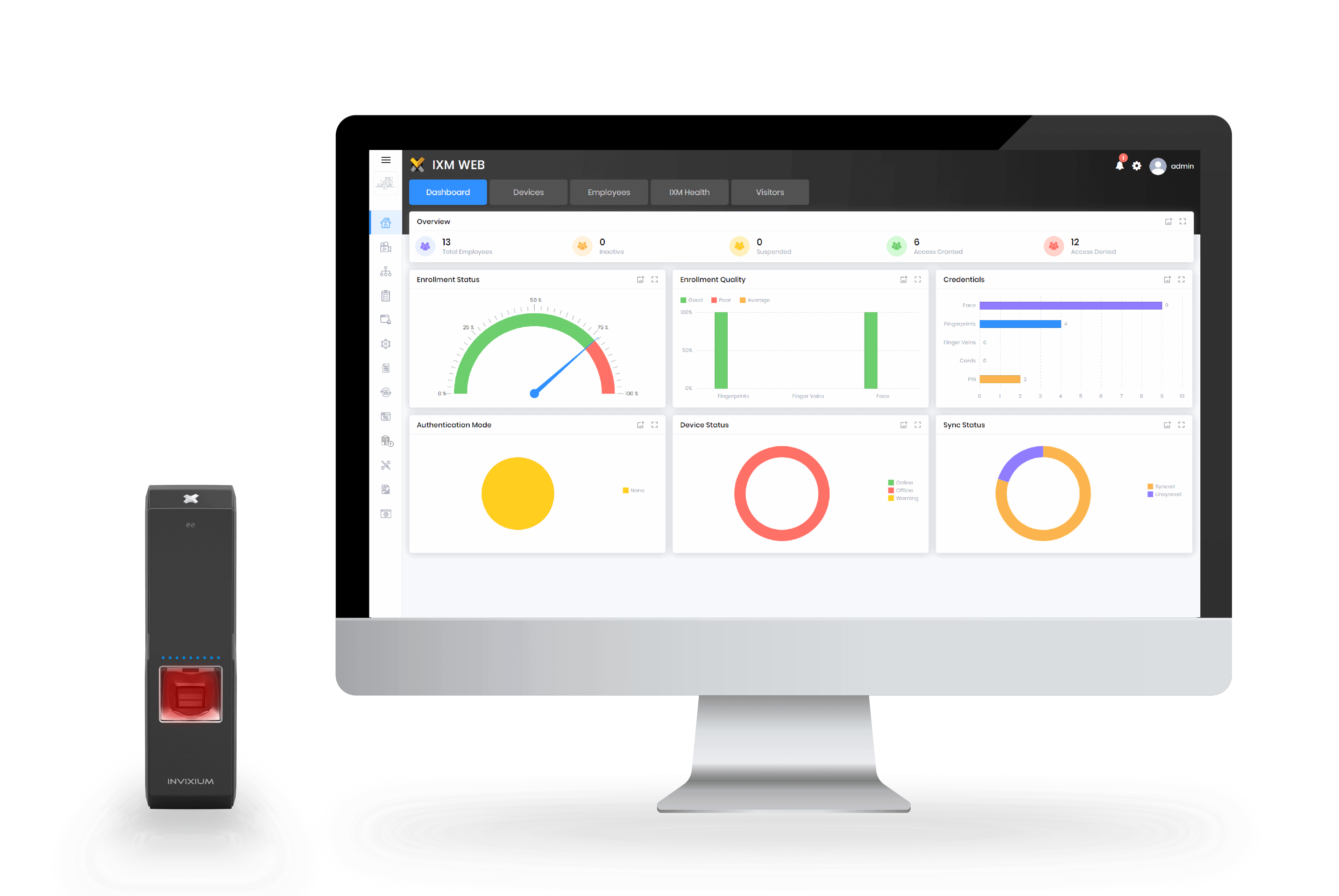 Software Dashboard IXM SENSE 2