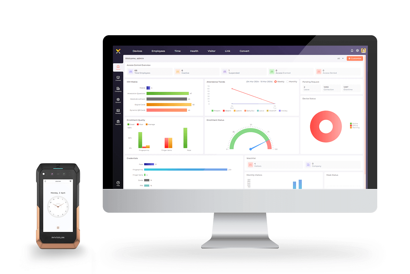 rosto-biometrics-software-integration