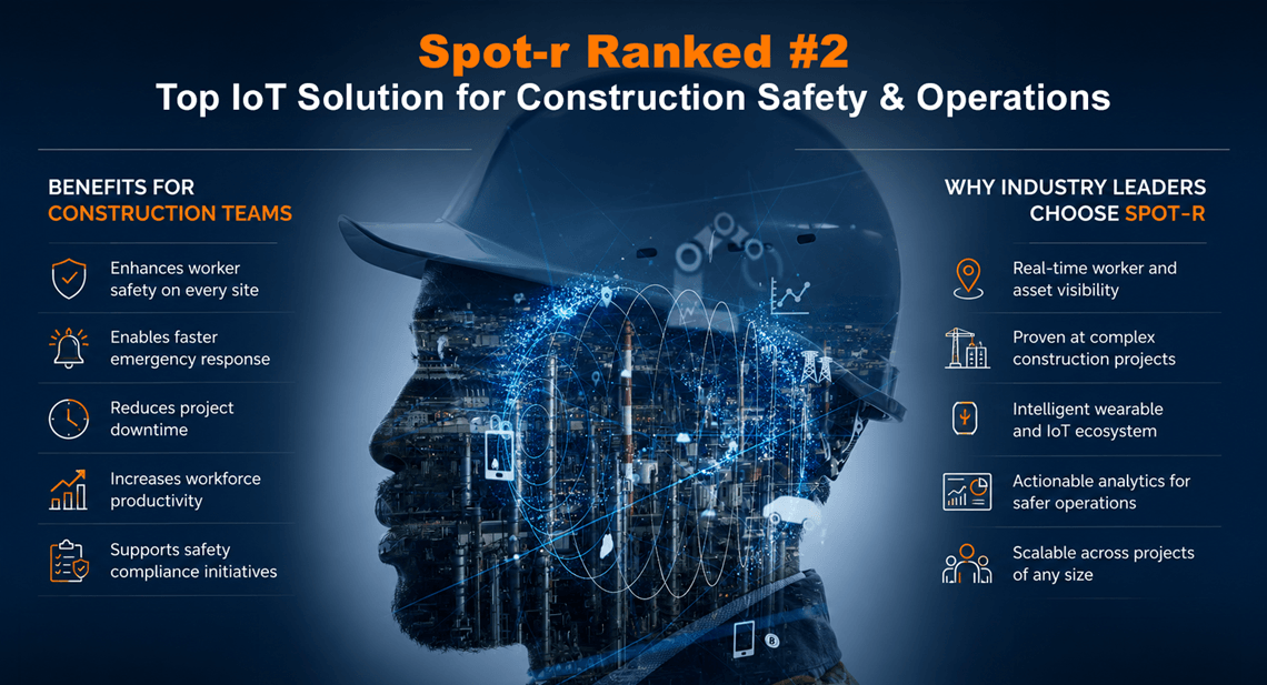 invixium_spot_r_construction_safety_solution